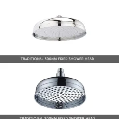 Arabella Traditional Concealed Shower Valve & Fixed Shower Head
