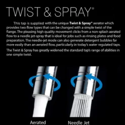 Clearwater Davina Twin Lever Mono Sink Mixer with Swivel Spout