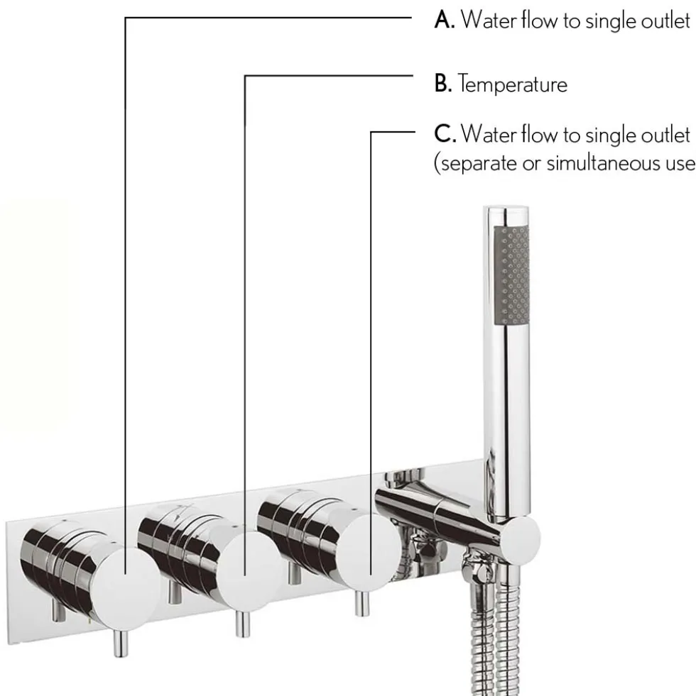 Crosswater Kai Lever 2 Outlet Concealed Thermostatic Shower Valve with Handset Kit