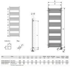 Crosswater MPRO Electric Brushed Bronze Heated Towel Rail