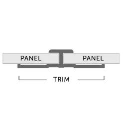 Drench Naturals Bathroom Wall Panel Trim
