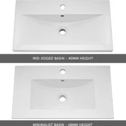 Emily 800mm Floorstanding 2 Drawer Vanity Unit & Basin Options