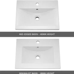 Emily 500mm Wall Mounted 1 Drawer Vanity Unit & Basin Options
