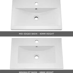 Emily 600mm Wall Mounted 2 Drawer Vanity Unit & Basin Options