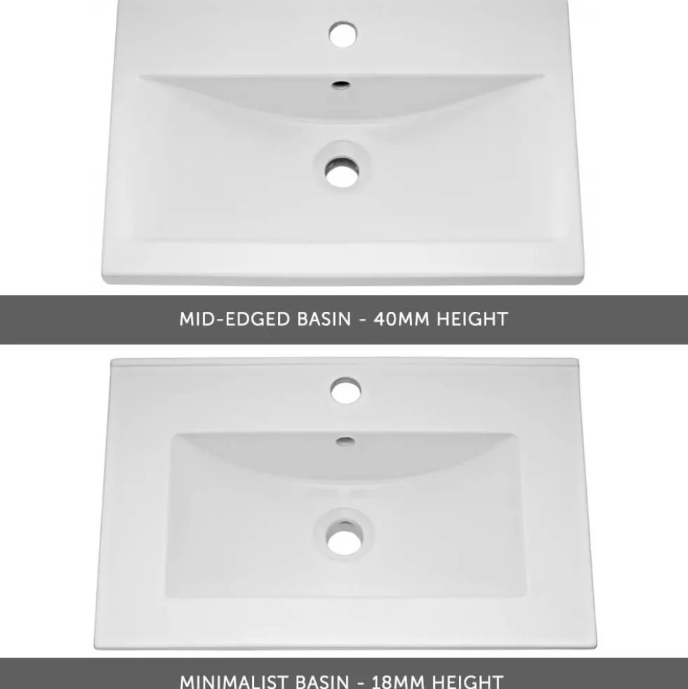 Emily 600mm Wall Mounted 1 Drawer Vanity Unit & Basin Options