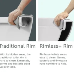 Harbour Alchemy Rimless Back to Wall Close Coupled Toilet & Soft Close Seat
