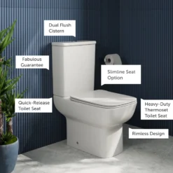 Harbour Icon Rimless Close Coupled Toilet & Soft Close Seat