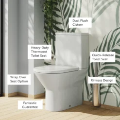 Harbour Identity Close Coupled Rimless Back to Wall Toilet & Soft Close Seat