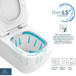 Ideal Standard i.life B Rimless Close Coupled Toilet with Soft Close Seat