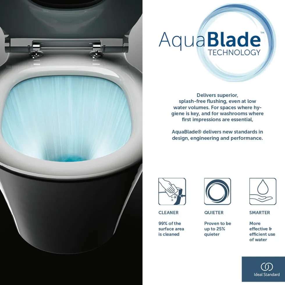 Ideal Standard Tesi Back to Wall Toilet with Aquablade® Flush Technology & Soft Close Seat