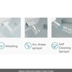 Imex Essence Wall Hung Toilet with Soft Close Seat & Remote Control