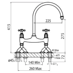 Perrin & Rowe Ionian Crosshead 2 Hole Bridge Sink Mixer